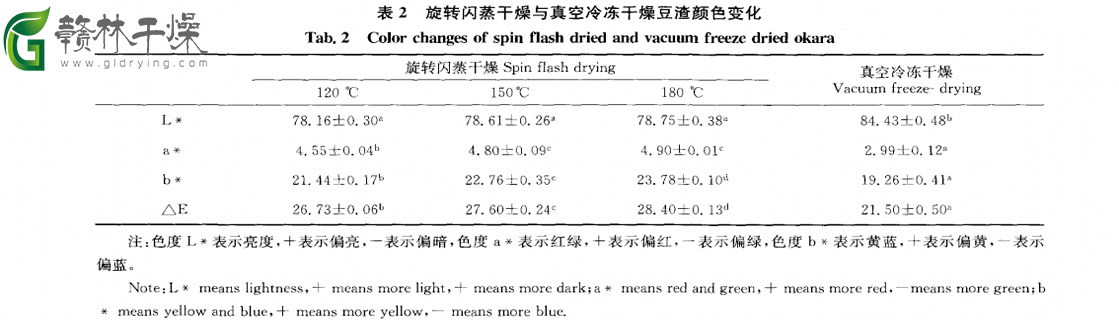 未標題-1